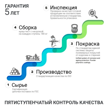 Стремянка Hausmann Djimara 4 ступени фото 20