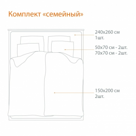 4 Комплект постельного белья семейный Pappel pink geometric фото 2